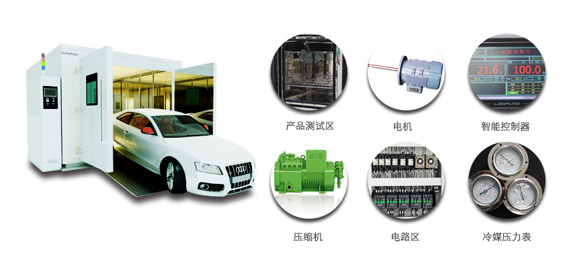 車載導航老化房產(chǎn)品特點